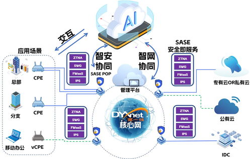 云網安一體 AI基因注入第一線，新材料技術推廣服務引領企業擁抱智能時代