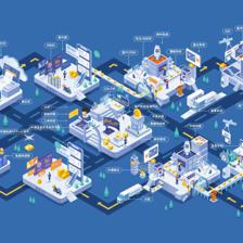 數(shù)字孿生技術驅動智慧物流園區(qū)升級 中通打造更高效的中國快遞